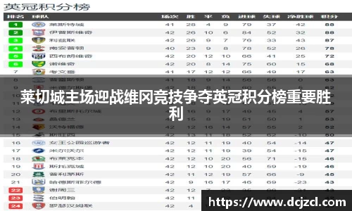 莱切城主场迎战维冈竞技争夺英冠积分榜重要胜利