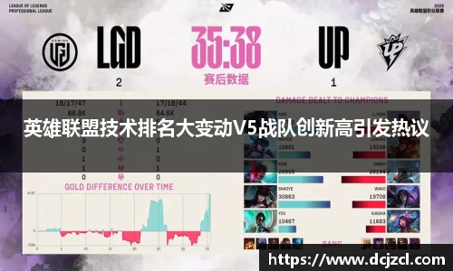 英雄联盟技术排名大变动V5战队创新高引发热议