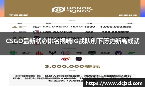 CSGO最新状态排名揭晓IG战队创下历史新高成就