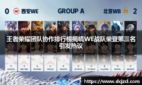 王者荣耀团队协作排行榜揭晓WE战队荣登第三名引发热议