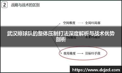 武汉排球队的整体压制打法深度解析与战术优势剖析